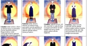 Namaz Nasıl Kılınır